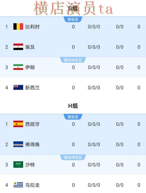 世界杯投注网站大全哪个好？围绕平台排行做一次全面盘点分析（2026世界杯）